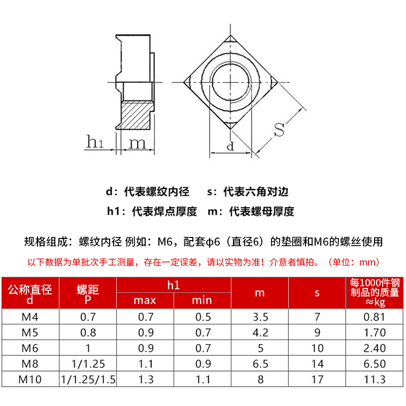 1714967943540405.jpg 37e6460b104a3f7a4b773a88f382ffc.jpg