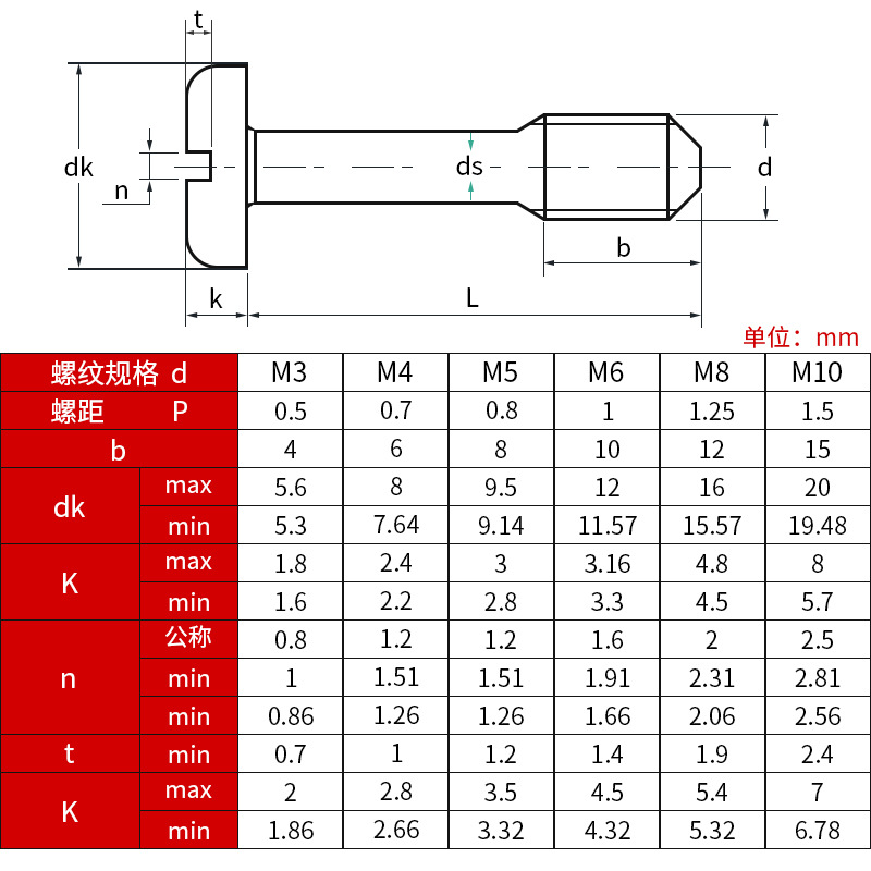 1714980319804257.jpg c7ef43d1a91d21f638f76e8449143c8.jpg