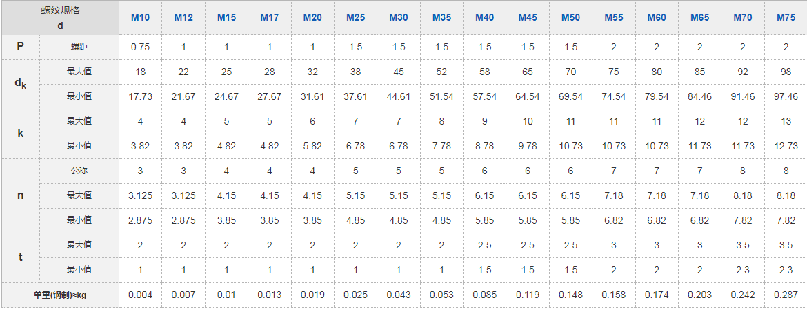 1715070605580041.png 5f8026950117c2b914662d1e17b3eb1.png